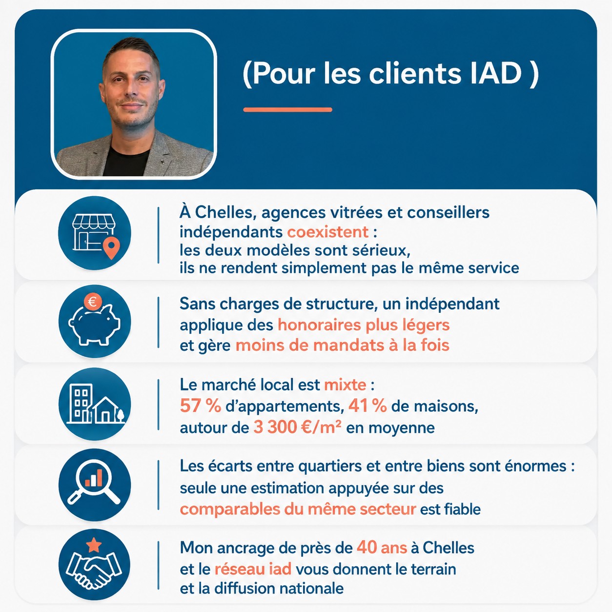 Infographie comparative : agence immobilière ou mandataire à Chelles